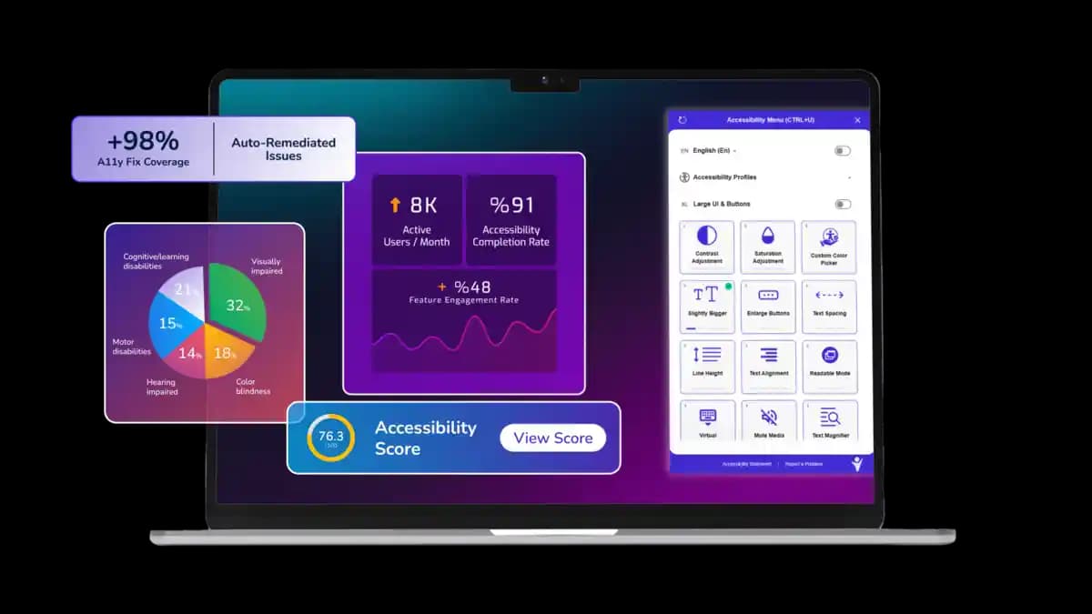 <span class='font-bold text-primary'> Accessibility insights accessibility tools </span> for every release