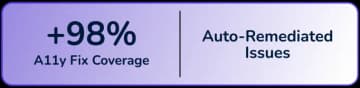 Accessibility menu and controls